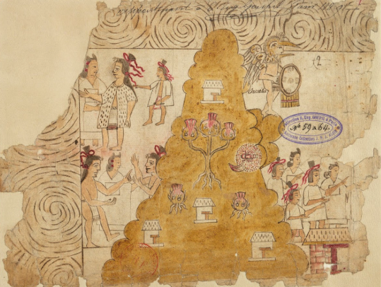 Códice Azcatitlán. Caminatas ilustradas de México-Tenochtitlán