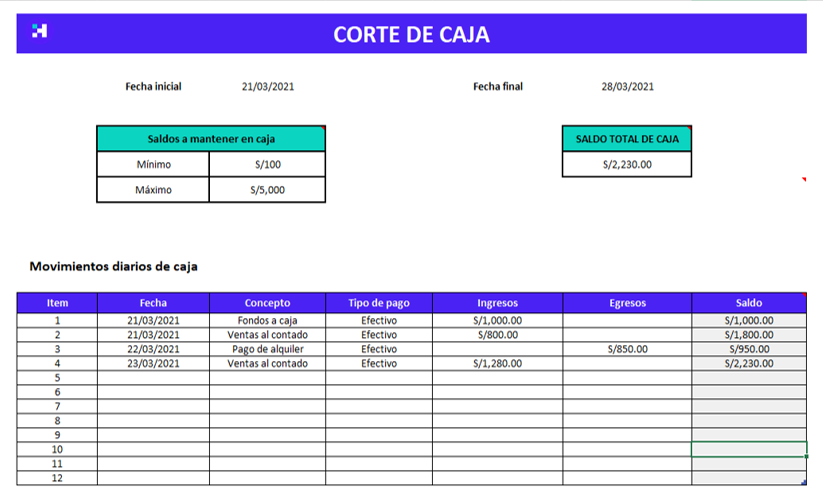 Corte de caja